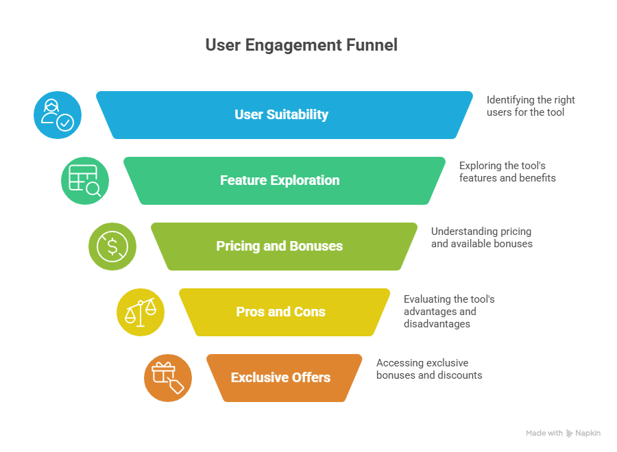 Human-AI-Force-Review-