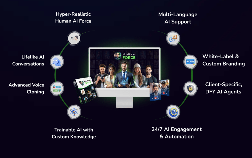 Human-AI-Force-Review